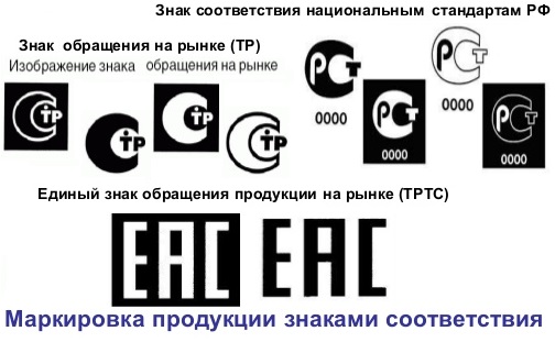 EAC认证攻略： 解决EAC认证“难、贵、久”